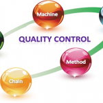 Kiểm soát chất lượng sản phẩm là gì? Nội dung và ví dụ về kiểm soát chất lượng