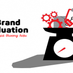Phương pháp định giá thương hiệu của InterBrand là gì? Nội dung